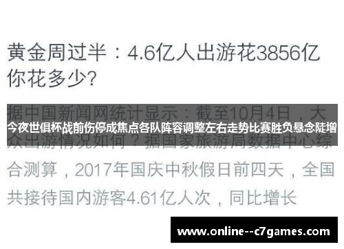 今夜世俱杯战前伤停成焦点各队阵容调整左右走势比赛胜负悬念陡增