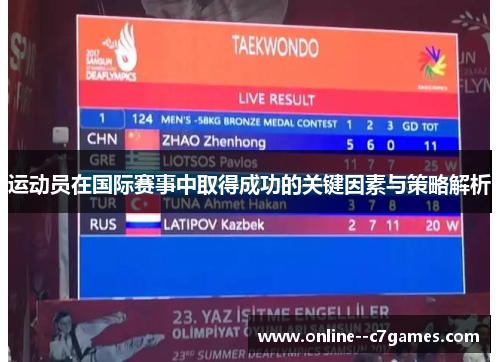 运动员在国际赛事中取得成功的关键因素与策略解析