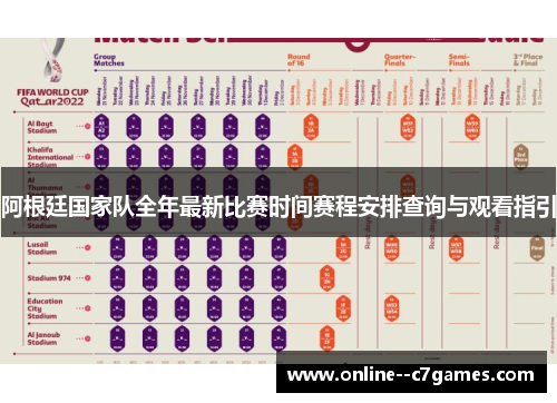 阿根廷国家队全年最新比赛时间赛程安排查询与观看指引