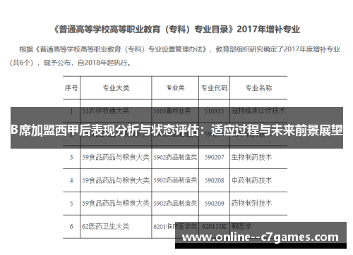 B席加盟西甲后表现分析与状态评估:适应过程与未来前景展望 B席加盟西甲后表现分析与状态评估:适应过程与未来前景展望